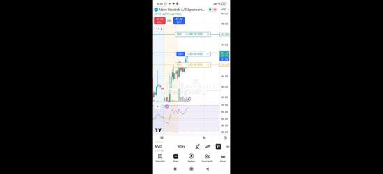 إدارة المحافظ والتوصيات الذهبية الأسهم الأمريكية والسعودية والعملات باعلي ربح لمحفظتك بمكتبنا - 2