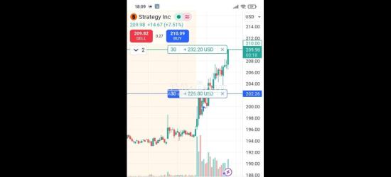 إدارة المحافظ والتوصيات الذهبية الأسهم الأمريكية والسعودية والعملات باعلي ربح لمحفظتك بمكتبنا - 4