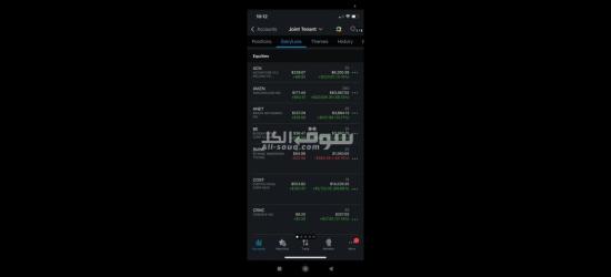 خدمات التوصيات الذهبية وإدارة محافظ الأسهم الأمريكية والسعودية - 7