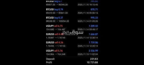 خدمات التوصيات الذهبية وإدارة محفظتك بالاسهم السعودية والأمريكية والذهب والكريبتو باعلي ربح - 3