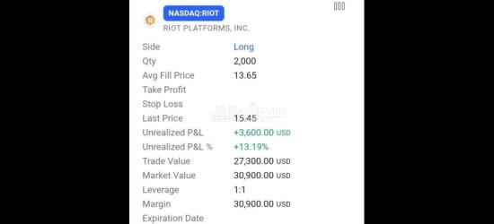 توصيات ذهبية وإدارة محافظ الأسهم الأمريكية والسعودية والعملات والذهب